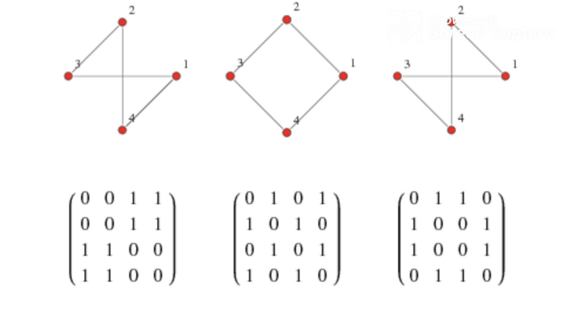  til graph tree